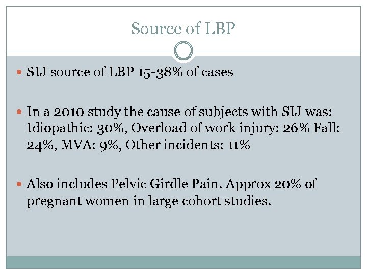 Source of LBP SIJ source of LBP 15 -38% of cases In a 2010