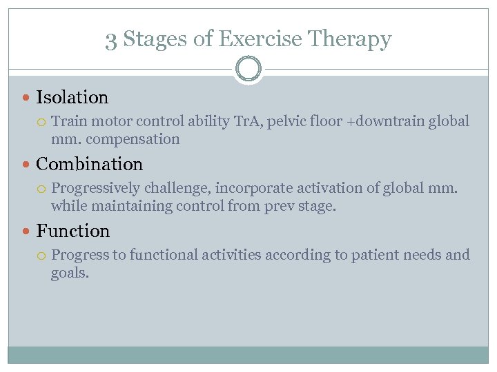 3 Stages of Exercise Therapy Isolation Train motor control ability Tr. A, pelvic floor