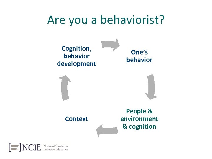 Are you a behaviorist? Cognition, behavior development One’s behavior Context People & environment &