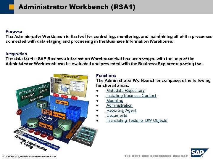 Administrator Workbench (RSA 1) Purpose The Administrator Workbench is the tool for controlling, monitoring,