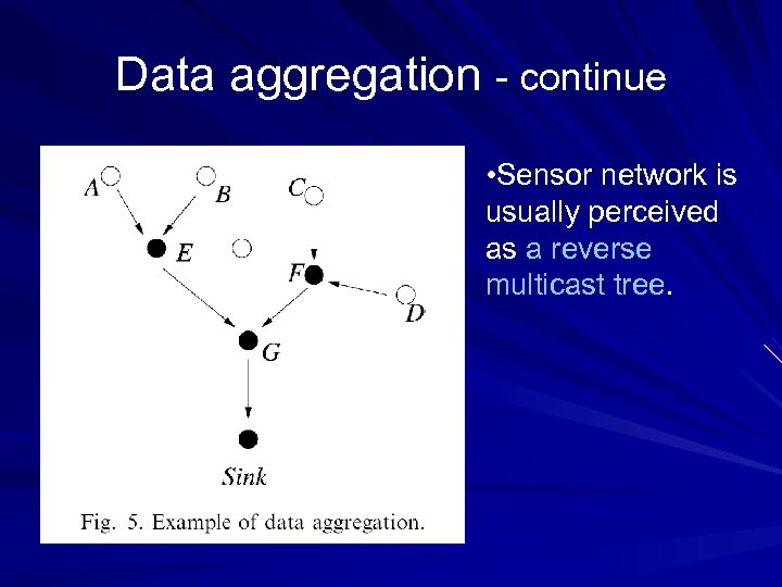 Data aggregation - continue • Sensor network is usually perceived as a reverse multicast
