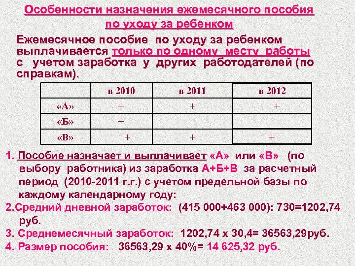 Особенности назначения ежемесячного пособия по уходу за ребенком Ежемесячное пособие по уходу за ребенком