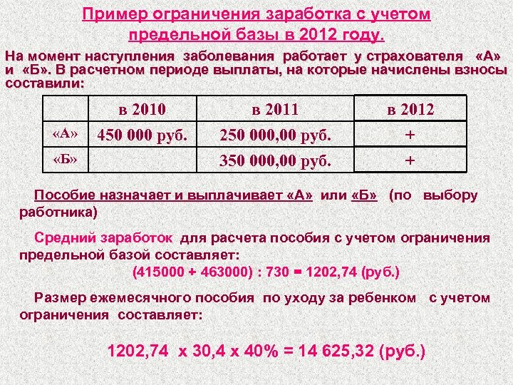 Пример ограничения заработка с учетом предельной базы в 2012 году. На момент наступления заболевания