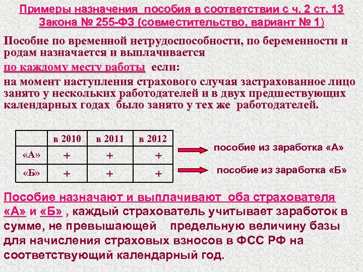 Примеры назначения пособия в соответствии с ч. 2 ст. 13 Закона № 255 -ФЗ