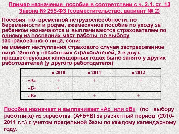 Пример назначения пособия в соответствии с ч. 2. 1. ст. 13 Закона № 255