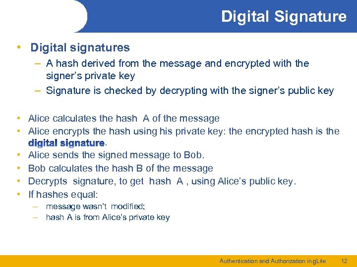 Digital Signature • Digital signatures – A hash derived from the message and encrypted