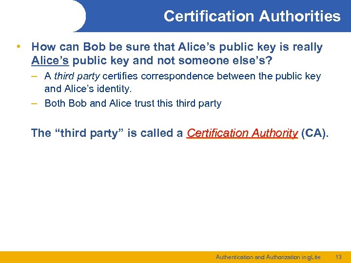 Certification Authorities • How can Bob be sure that Alice’s public key is really