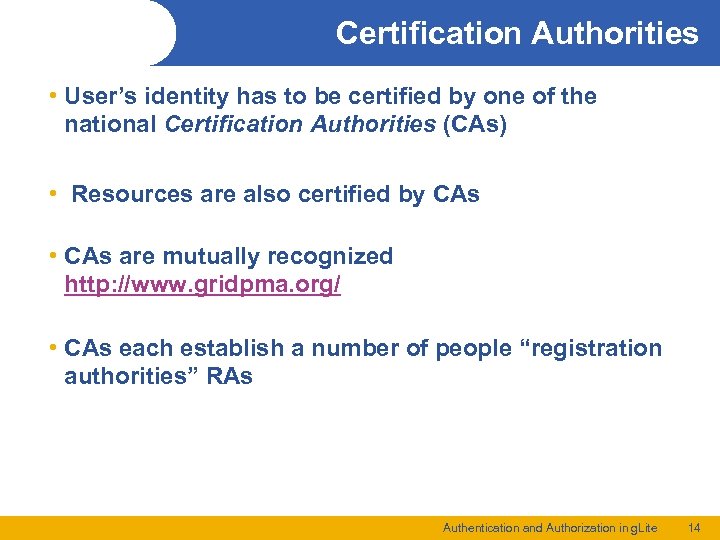 Certification Authorities • User’s identity has to be certified by one of the national