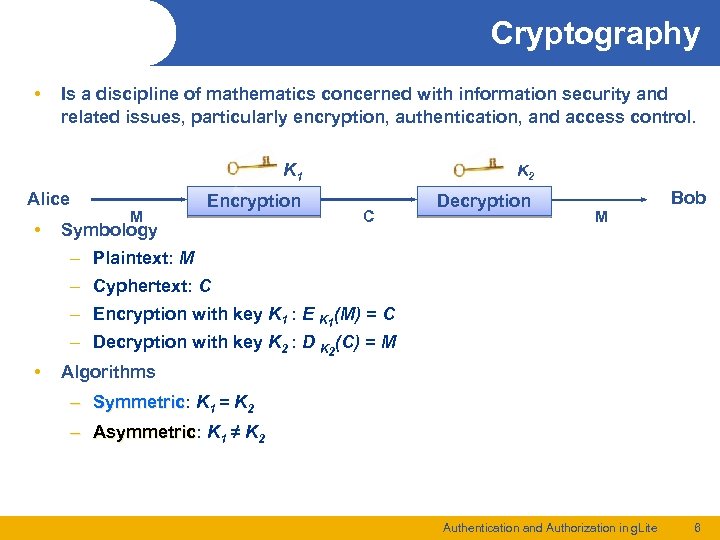 Cryptography • Is a discipline of mathematics concerned with information security and related issues,