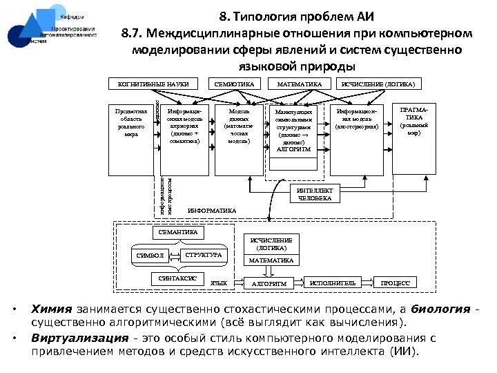 Проблемы типологии исторического процесса