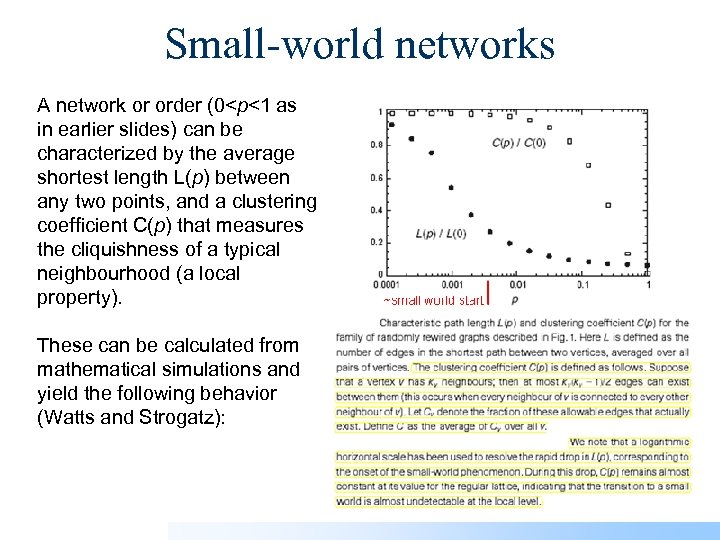Small-world networks A network or order (0<p<1 as in earlier slides) can be characterized