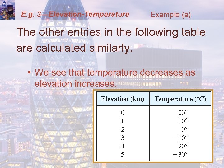 E. g. 3—Elevation-Temperature Example (a) The other entries in the following table are calculated