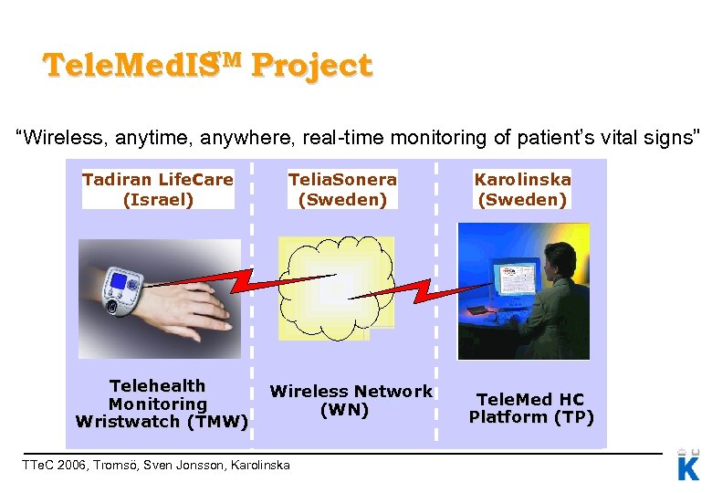 TM Tele. Med. IS Project “Wireless, anytime, anywhere, real-time monitoring of patient’s vital signs”
