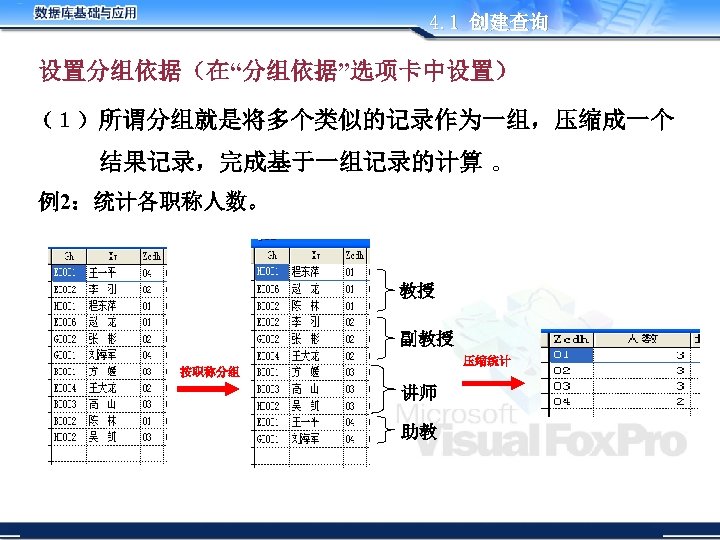 4. 1 创建查询 设置分组依据（在“分组依据”选项卡中设置） （１）所谓分组就是将多个类似的记录作为一组，压缩成一个 结果记录，完成基于一组记录的计算 。 例2：统计各职称人数。 教授 副教授 压缩统计 按职称分组 讲师 助教