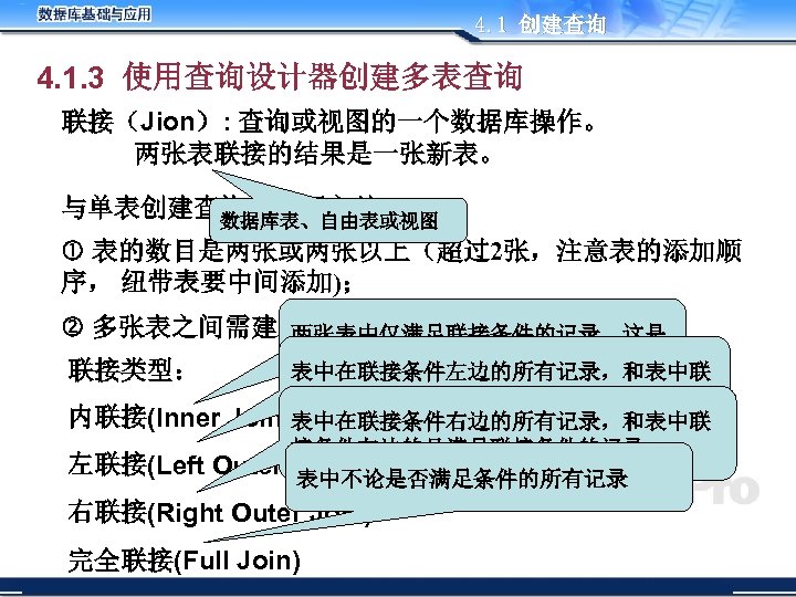 4. 1 创建查询 4. 1. 3 使用查询设计器创建多表查询 联接（Jion）: 查询或视图的一个数据库操作。 两张表联接的结果是一张新表。 与单表创建查询的不同之处： 数据库表、自由表或视图 表的数目是两张或两张以上（超过2张，注意表的添加顺 序，