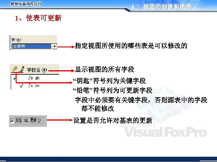 4. 2 视图的创建和使用 1、使表可更新 指定视图所使用的哪些表是可以修改的 显示视图的所有字段 “钥匙”符号列为关键字段 “铅笔”符号列为可更新字段 字段中必须要有关键字段，否则源表中的字段 都不能修改 设置是否允许对基表的更新 