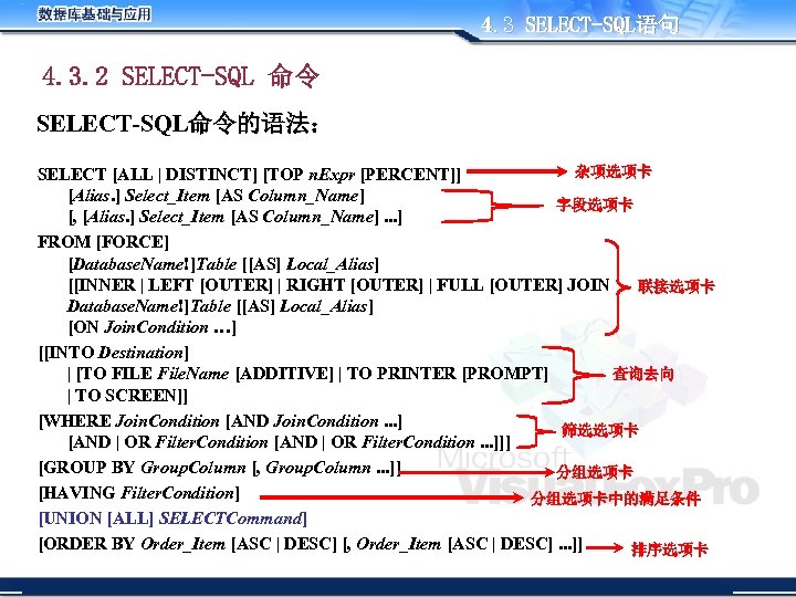 4. 3 SELECT-SQL语句 4. 3. 2 SELECT-SQL 命令 SELECT-SQL命令的语法： 杂项选项卡 SELECT [ALL | DISTINCT]