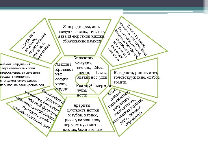 Су мы дор по шц оги ру дер ах, в ми к и гив