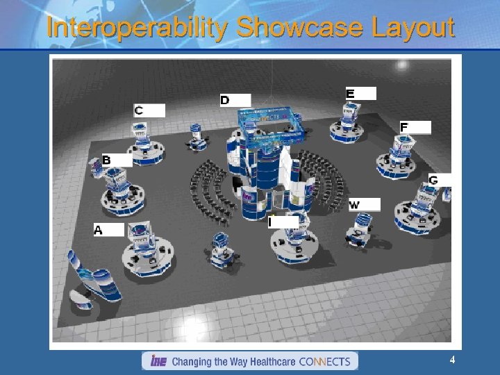 Interoperability Showcase Layout 4 