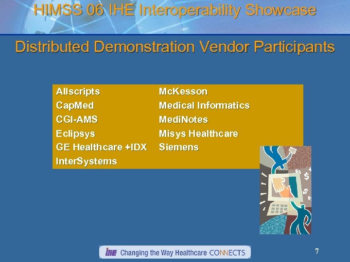 HIMSS 06 IHE Interoperability Showcase Distributed Demonstration Vendor Participants Allscripts Cap. Med CGI-AMS Eclipsys