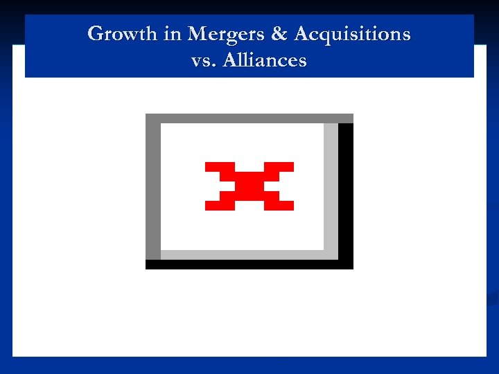 Growth in Mergers & Acquisitions vs. Alliances 