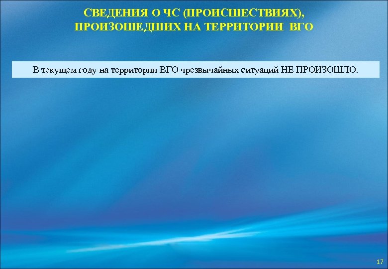 СВЕДЕНИЯ О ЧС (ПРОИСШЕСТВИЯХ), ПРОИЗОШЕДШИХ НА ТЕРРИТОРИИ ВГО В текущем году на территории ВГО