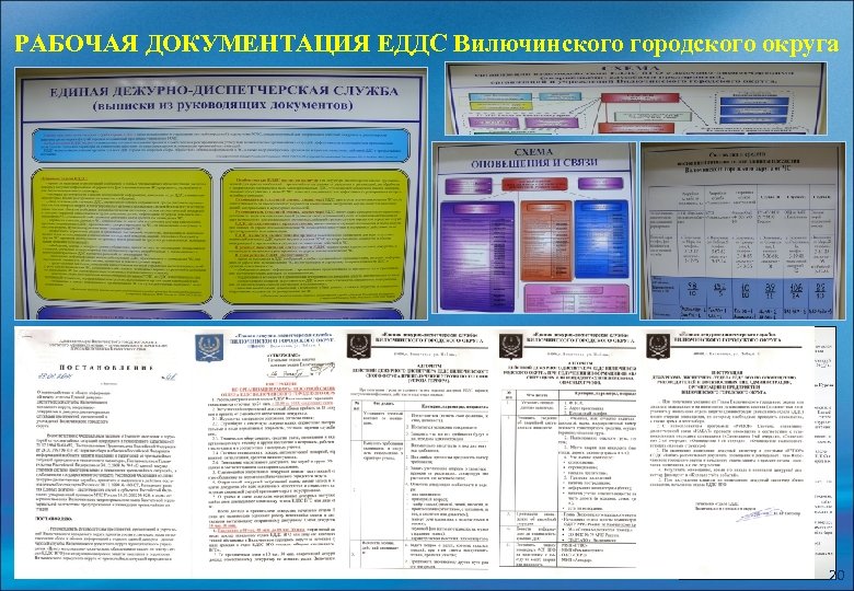 Ежедневный план работы старшего оперативного дежурного еддс образец