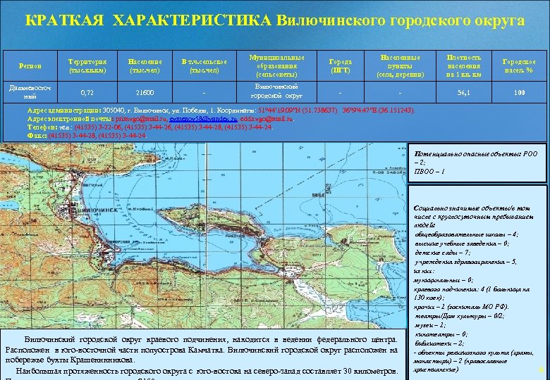 КРАТКАЯ ХАРАКТЕРИСТИКА Вилючинского городского округа Регион Территория (тыс. кв. км) Население (тыс. чел) В