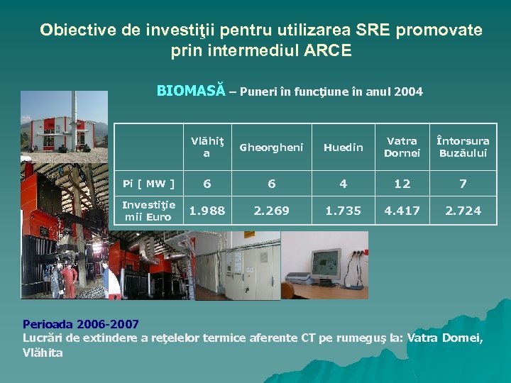 Obiective de investiţii pentru utilizarea SRE promovate prin intermediul ARCE BIOMASĂ – Puneri în