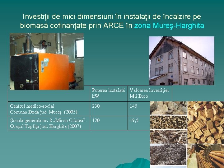 Investiţii de mici dimensiuni în instalaţii de încălzire pe biomasă cofinanţate prin ARCE în