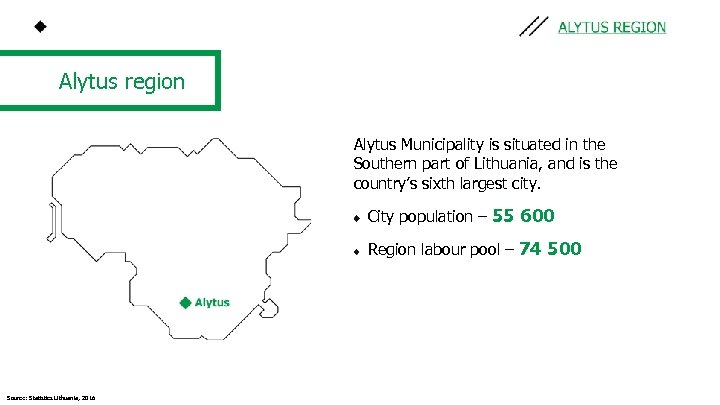 Alytus region Alytus Municipality is situated in the Southern part of Lithuania, and is