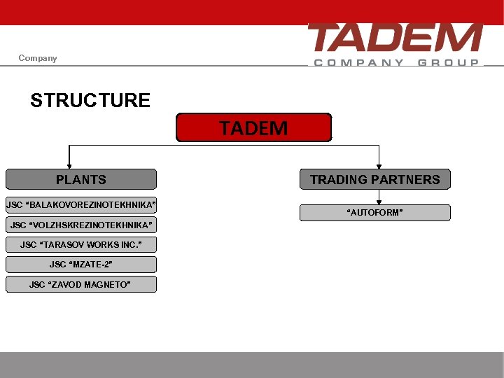 Company STRUCTURE TADEM PLANTS JSC “BALAKOVOREZINOTEKHNIKA” JSC “VOLZHSKREZINOTEKHNIKA” JSC “TARASOV WORKS INC. ” JSC