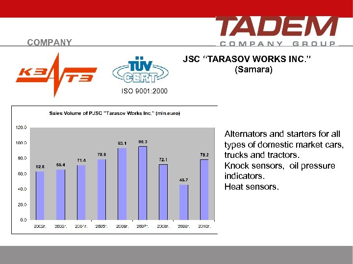 COMPANY JSC “TARASOV WORKS INC. ” (Samara) ISO 9001: 2000 Alternators and starters for