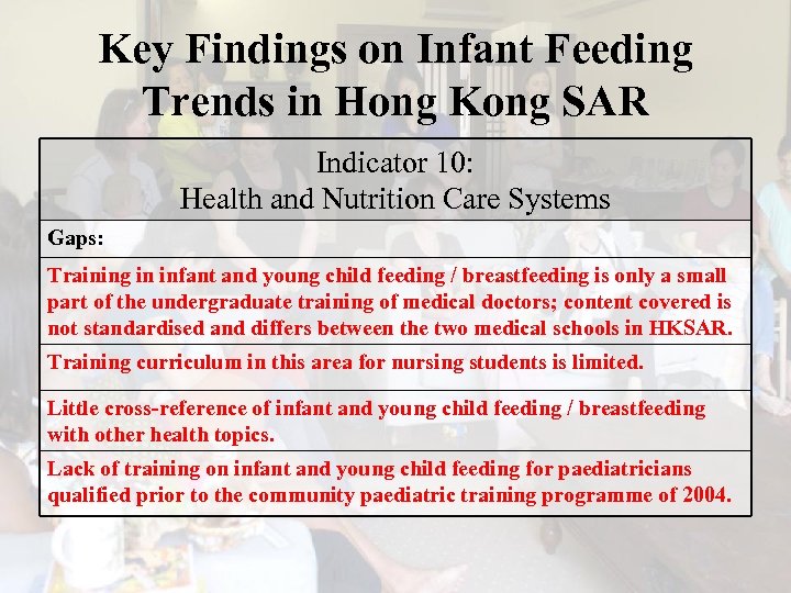 Key Findings on Infant Feeding Trends in Hong Kong SAR Indicator 10: Health and