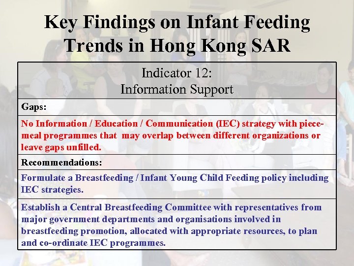 Key Findings on Infant Feeding Trends in Hong Kong SAR Indicator 12: Information Support