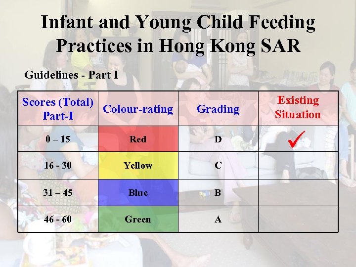 Infant and Young Child Feeding Practices in Hong Kong SAR Guidelines - Part I