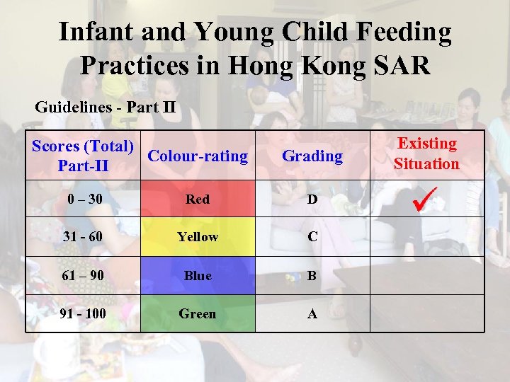 Infant and Young Child Feeding Practices in Hong Kong SAR Guidelines - Part II
