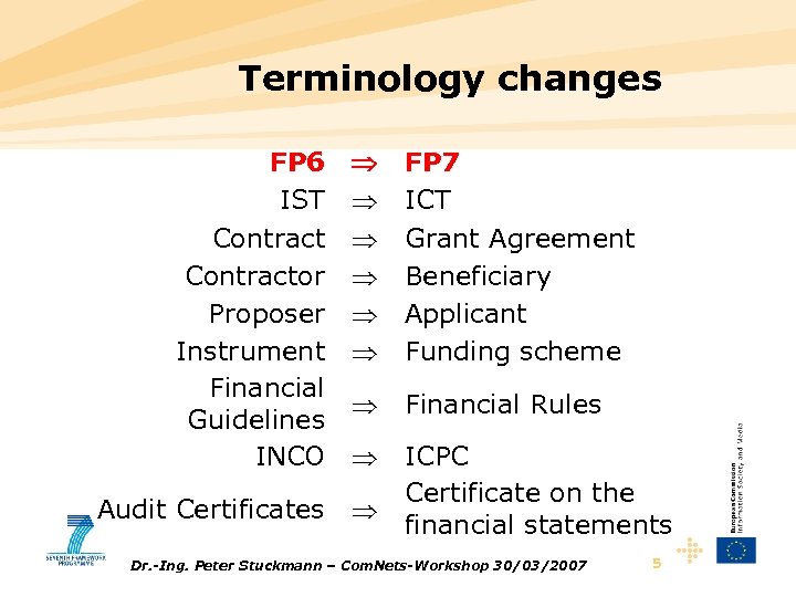Terminology changes FP 6 IST Contractor Proposer Instrument Financial Guidelines INCO FP 7 ICT