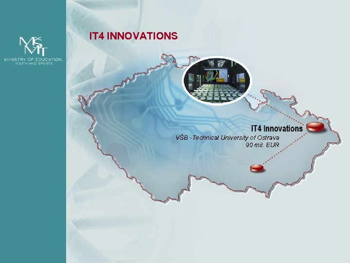 IT 4 INNOVATIONS VŠB -Technical University of Ostrava 90 mil. EUR 