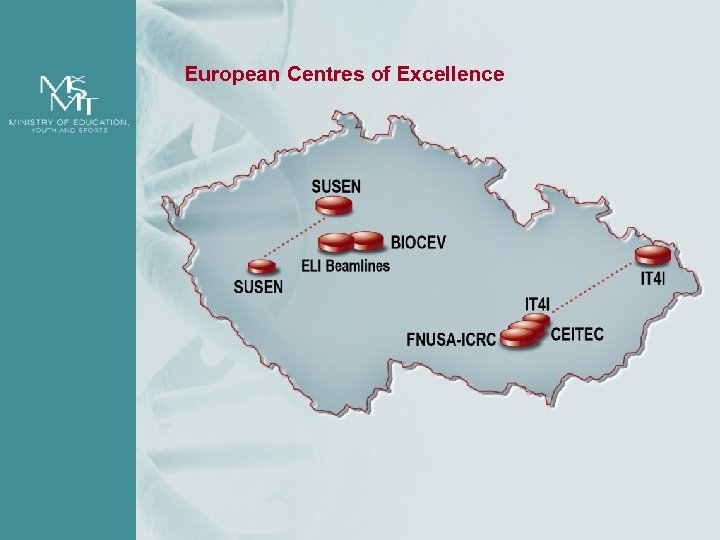 European Centres of Excellence 