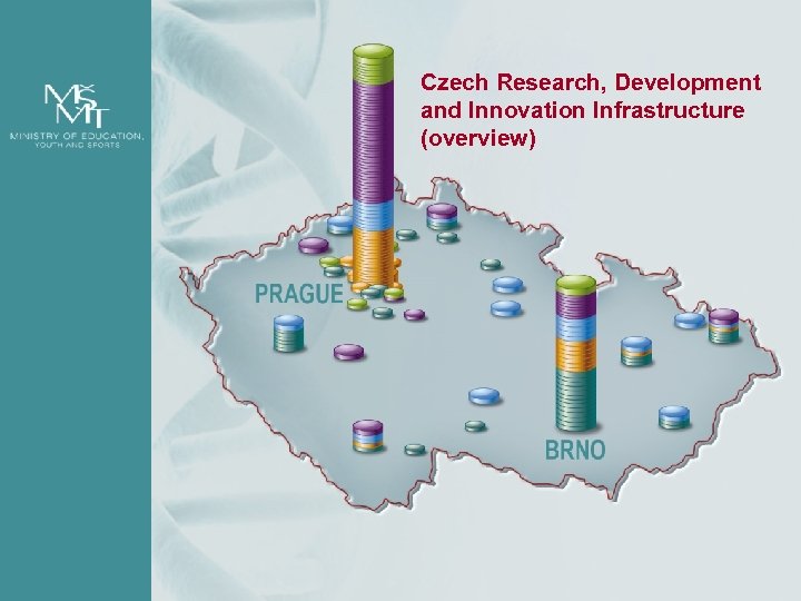 Czech Research, Development and Innovation Infrastructure (overview) 43 