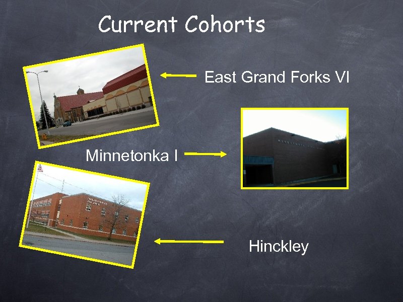 Current Cohorts East Grand Forks VI Minnetonka I Hinckley 