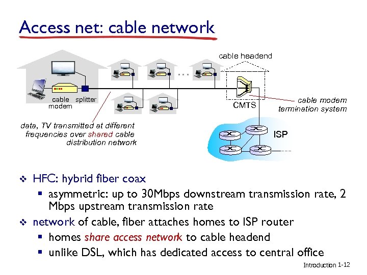 Access net: cable network cable headend … cable splitter modem data, TV transmitted at