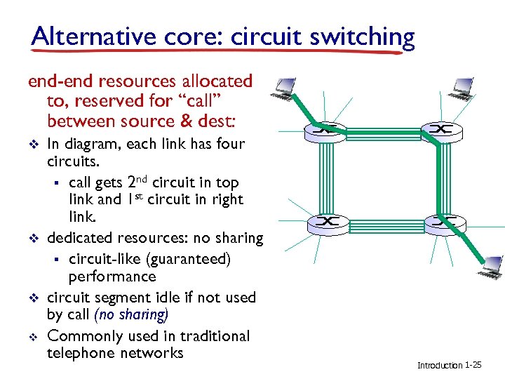 Alternative core: circuit switching end-end resources allocated to, reserved for “call” between source &