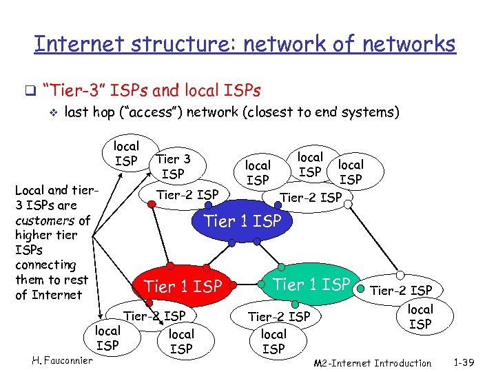 Internet structure: network of networks q “Tier-3” ISPs and local ISPs v last hop
