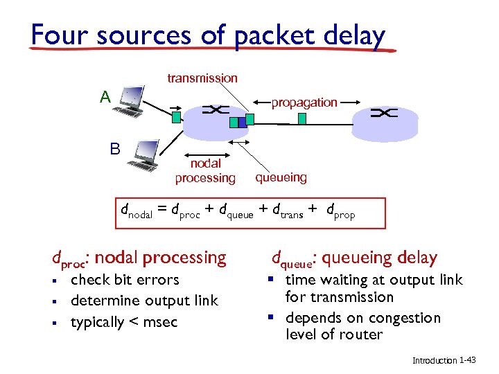 Four sources of packet delay transmission A propagation B nodal processing queueing dnodal =