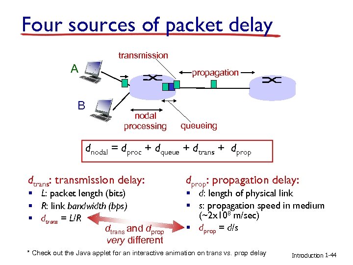 Four sources of packet delay transmission A propagation B nodal processing queueing dnodal =