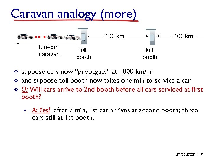 Caravan analogy (more) 100 km ten-car caravan v v v toll booth 100 km