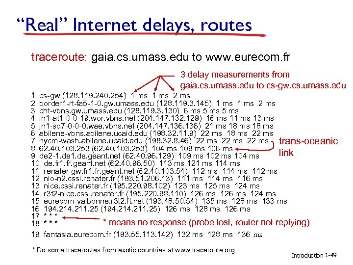 “Real” Internet delays, routes traceroute: gaia. cs. umass. edu to www. eurecom. fr 3