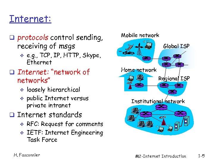Internet: q protocols control sending, Mobile network receiving of msgs v e. g. ,